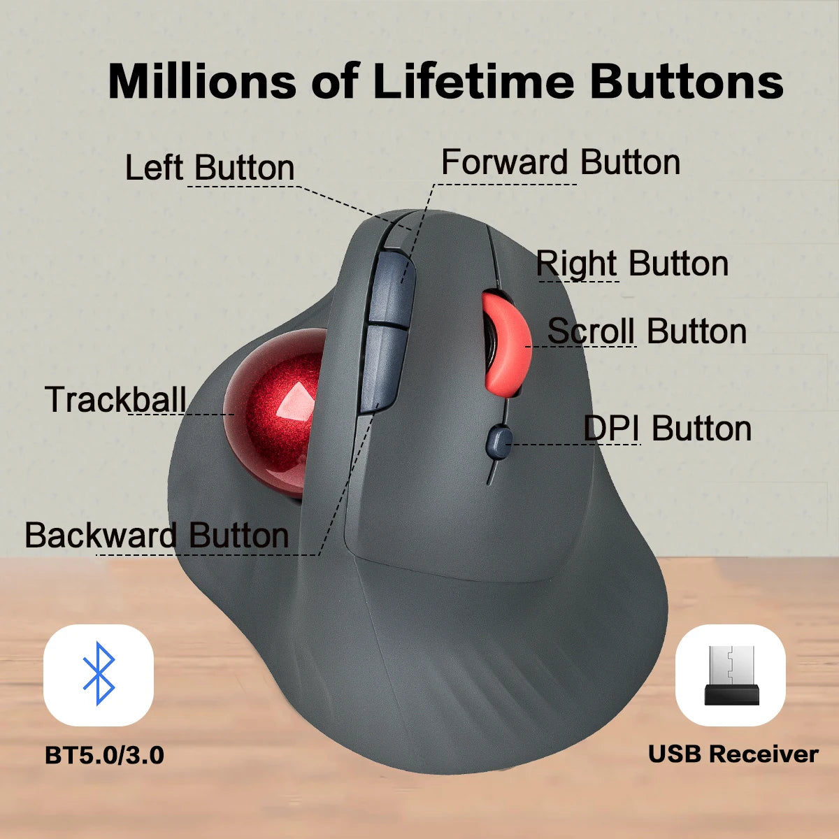 Ratón Trackball inalámbrico Bluetooth JOMAA, ratón Rollerball Vertical, ratones ergonómicos recargables con bolsa para ordenador portátil